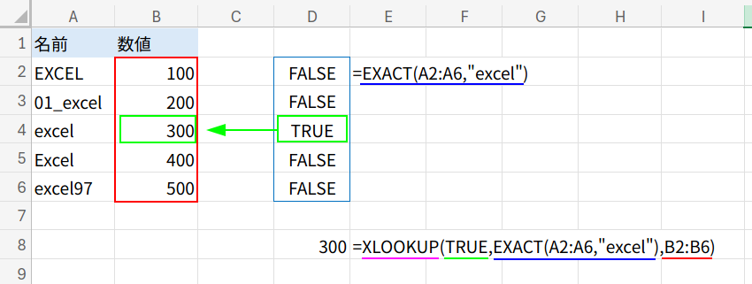 Excelの説明画像