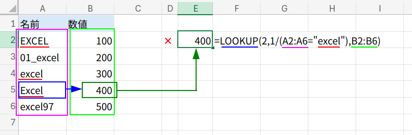 Excelの説明画像