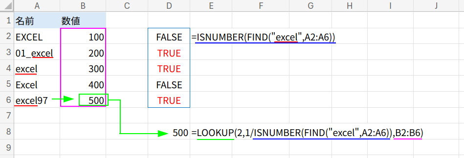 Excelの説明画像