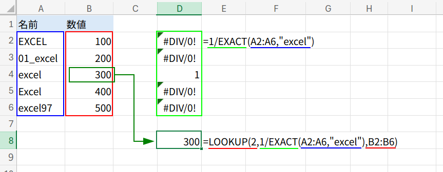Excelの説明画像