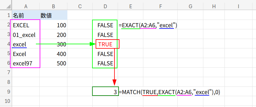 Excelの説明画像