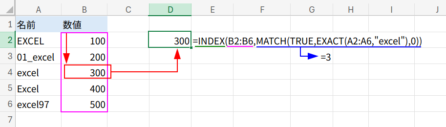 Excelの説明画像