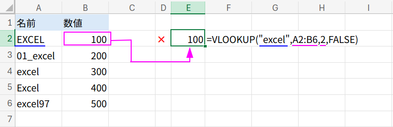 Excelの説明画像