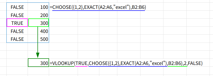 Excelの説明画像