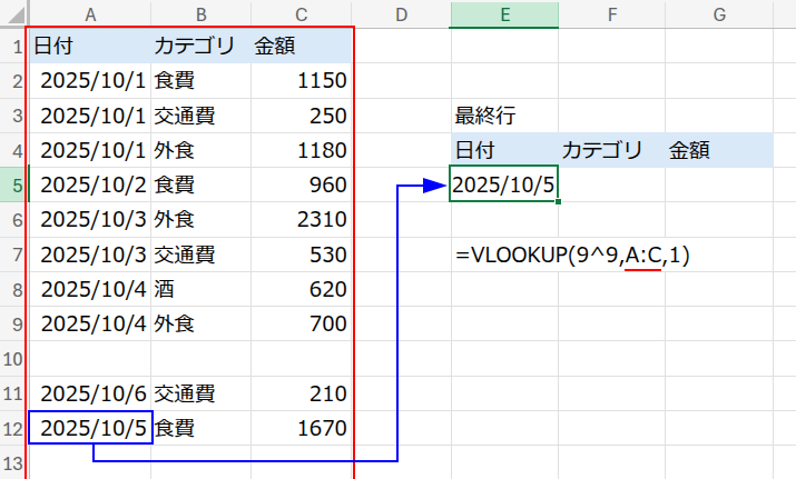 Excelの説明画像