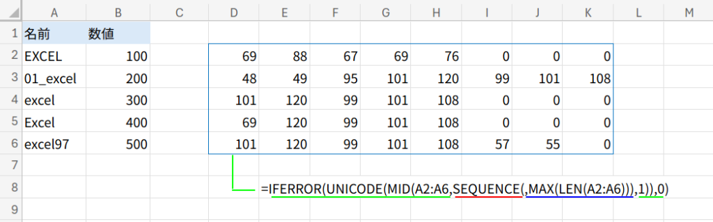 Excelの説明画像