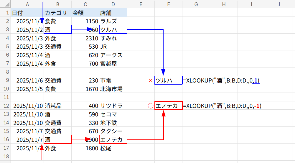 Excelの説明画像