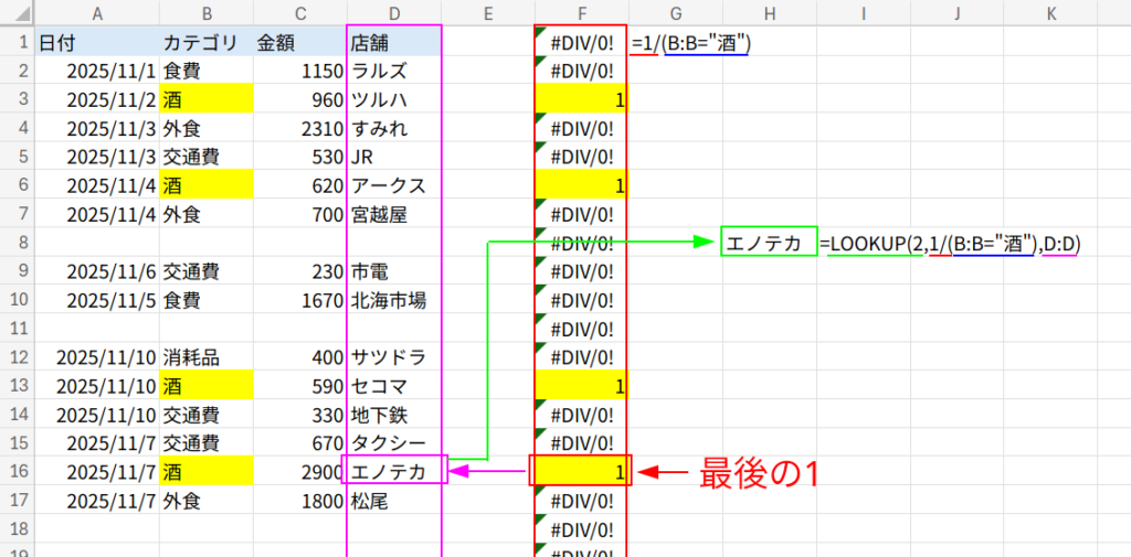 Excelの説明画像