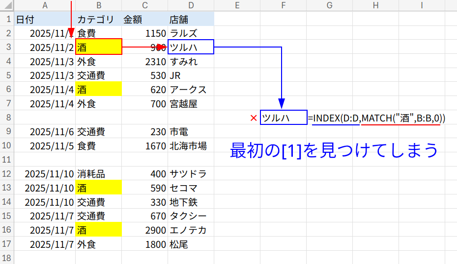 Excelの説明画像