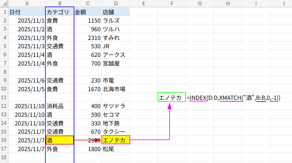Excelの説明画像