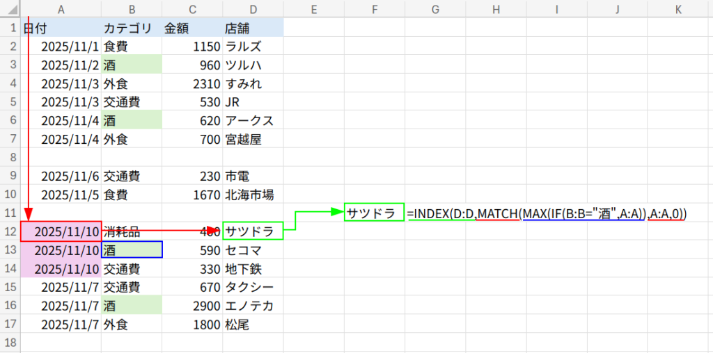 Excelの説明画像