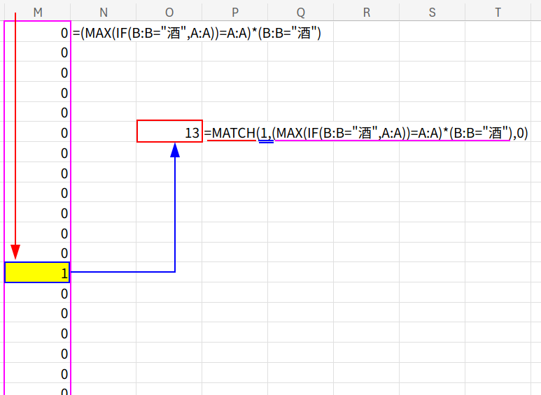 Excelの説明画像