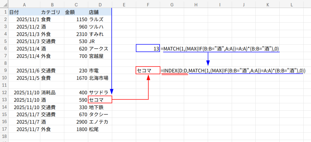 Excelの説明画像