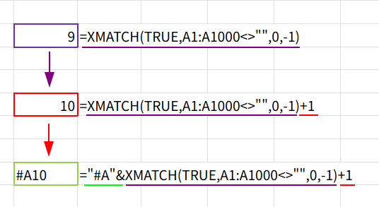 Excelの説明画像