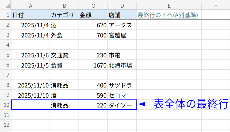 Excelの説明画像