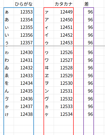 Excelの説明画像