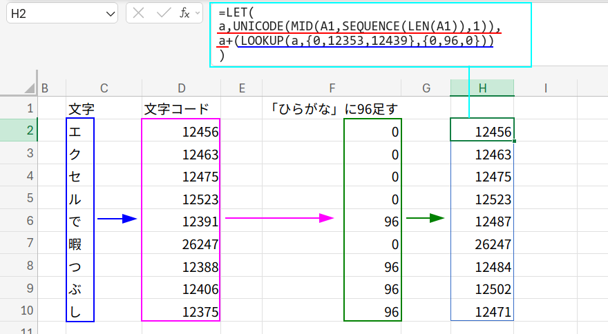 Excelの説明画像