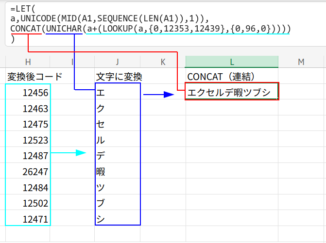 Excelの説明画像
