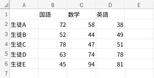 Excelの説明画像