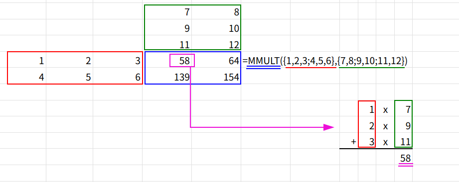 Excelの説明画像