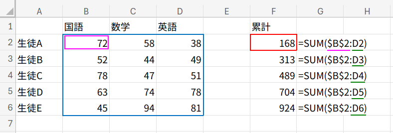 Excelの説明画像