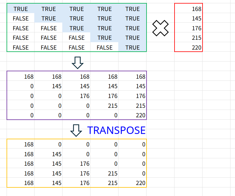 Excelの説明画像