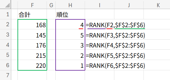 Excelの説明画像