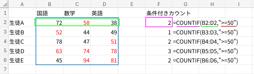 Excelの説明画像