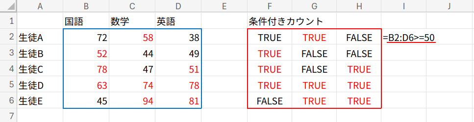 Excelの説明画像