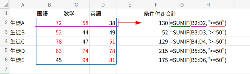 Excelの説明画像