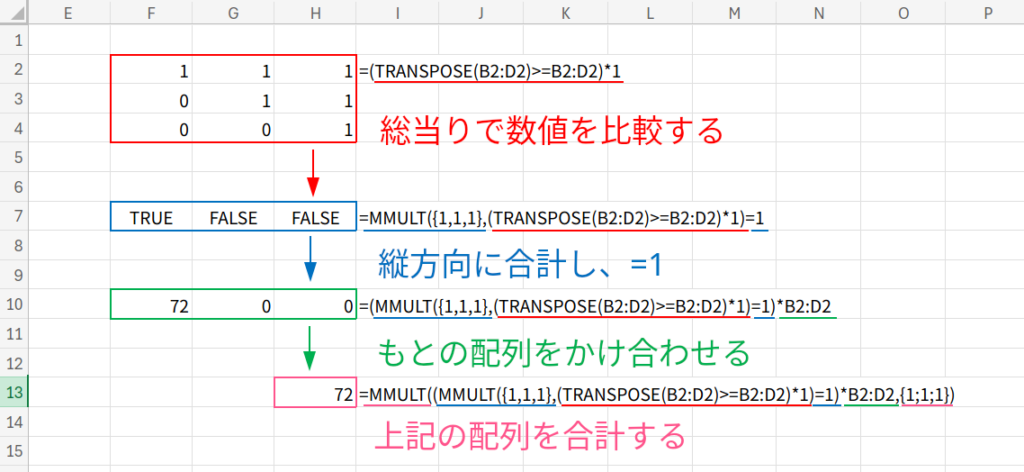 Excelの説明画像