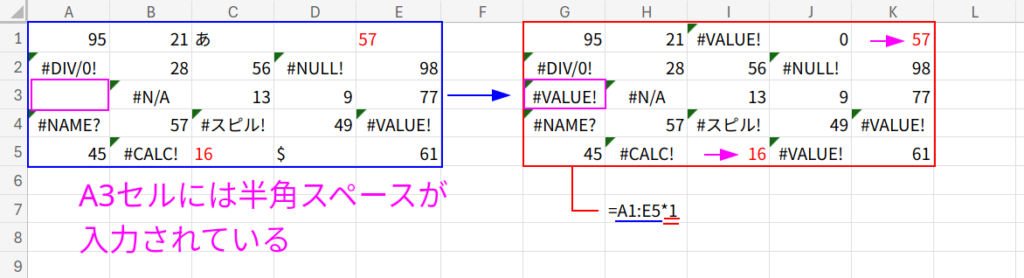 Excelの説明画像