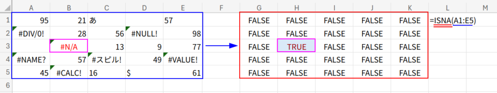 Excelの説明画像