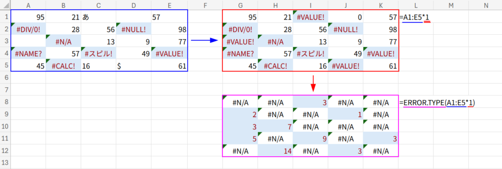 Excelの説明画像