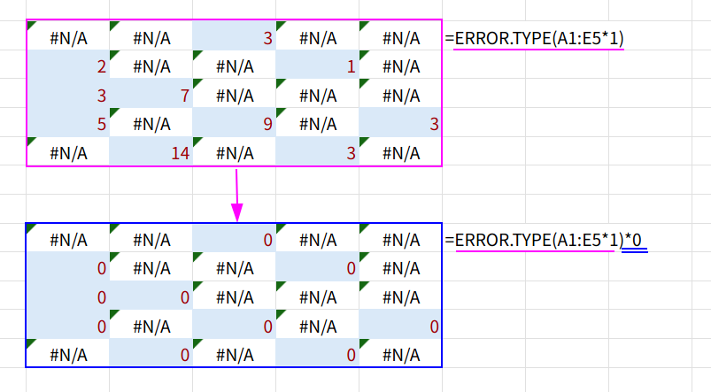 Excelの説明画像