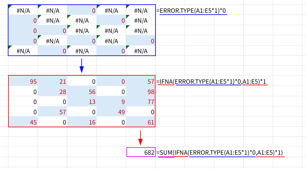 Excelの説明画像