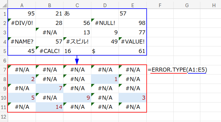 Excelの説明画像
