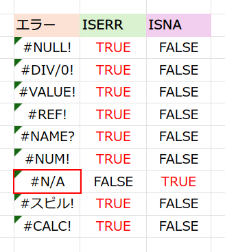 Excelの説明画像