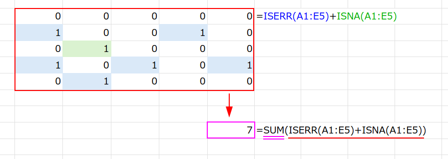 Excelの説明画像