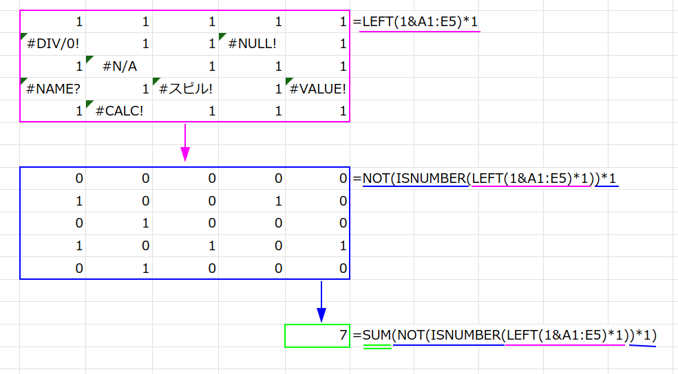 Excelの説明画像