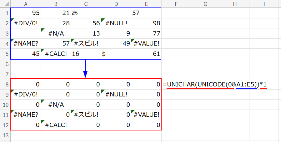 Excelの説明画像