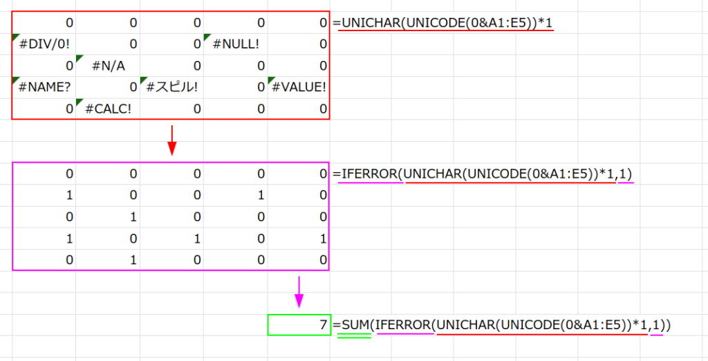Excelの説明画像
