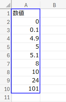 Excelの説明画像