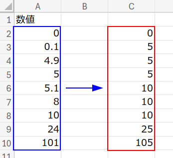 Excelの説明画像