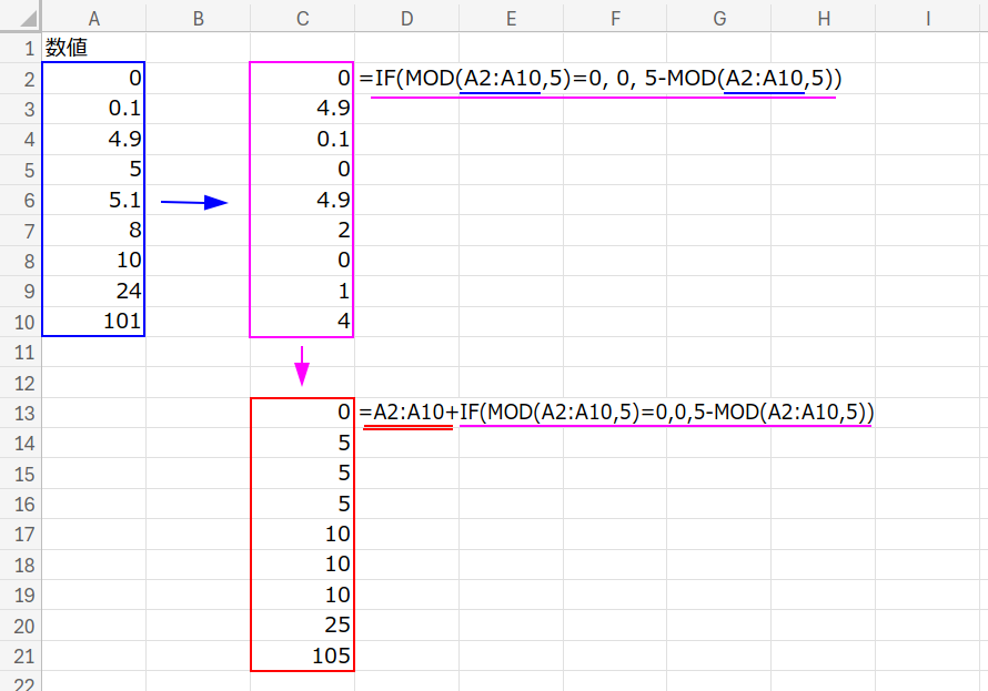 Excelの説明画像