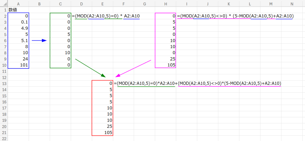 Excelの説明画像