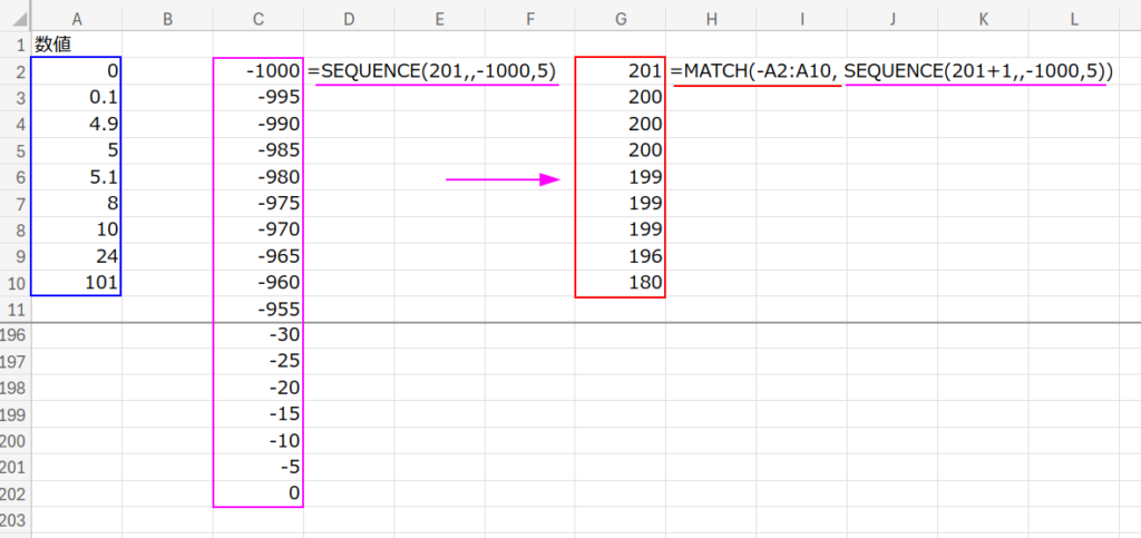 Excelの説明画像