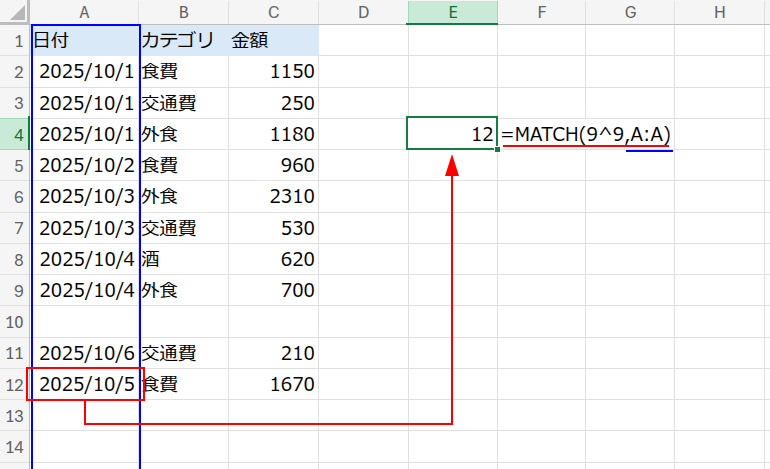 Excelの説明画像