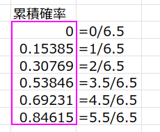 Excelの説明画像