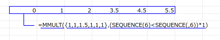 Excelの説明画像